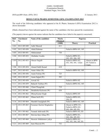 Result of B. Pharm. (SFS) - Jamia Hamdard