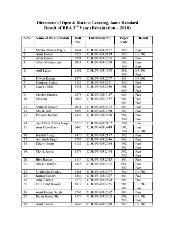 Result BBA 3rd Year Reval - Jamia Hamdard