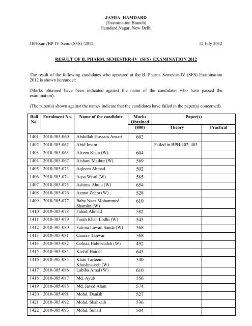 Result of B. Pharm. IV _SFS_ 2012 - Jamia Hamdard