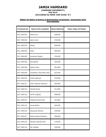 Result of M.Sc. Biotechnology Semester-IV 2013 - Jamia Hamdard