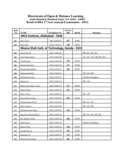 Directorate of Open & Distance Learning MCA ... - Jamia Hamdard