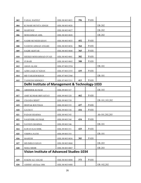 Directorate of Open & Distance Learning MCA ... - Jamia Hamdard