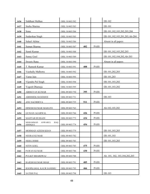 Directorate of Open & Distance Learning MCA ... - Jamia Hamdard