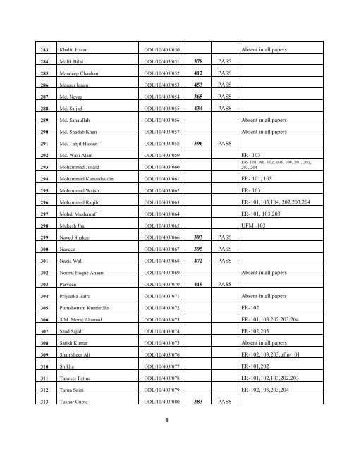 Directorate of Open & Distance Learning MCA ... - Jamia Hamdard