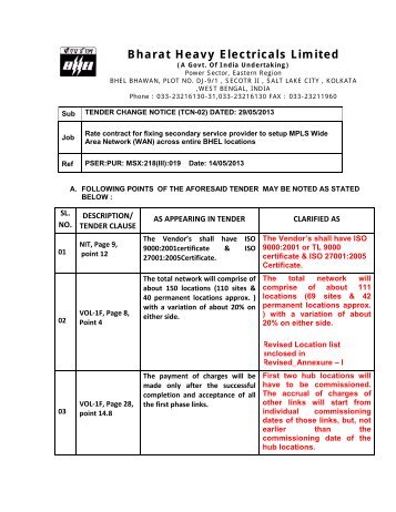 (tcn-02) dated - Bharat Heavy Electricals Ltd.