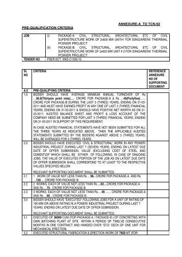 Revised Price Schedule, Volume-IIIA, Rev-1 for ... - JantERmantER