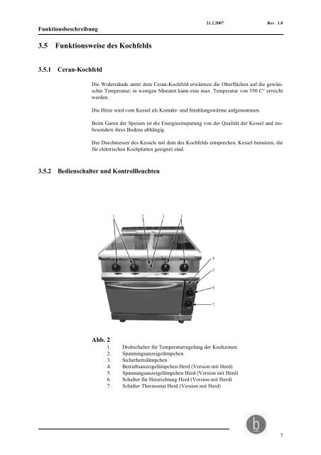 ELEKTROHERDE GLASKERAMIK 900 - Reihe Service ... - Afg Berlin