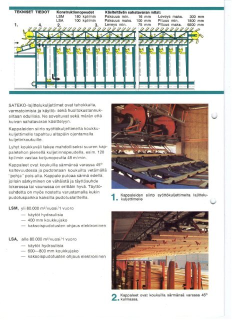 Sateko sahatavaran lajittelukuljettimet.pdf - Jartek