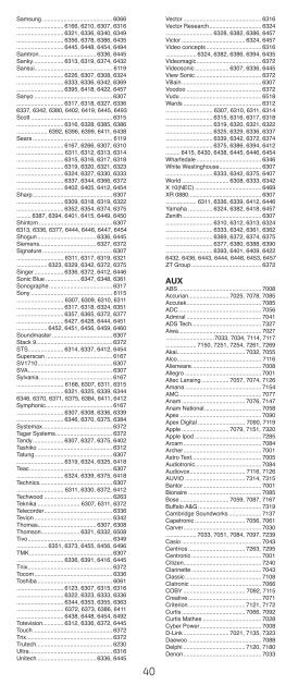 Universal Remote Instruction Manual - Jasco Products