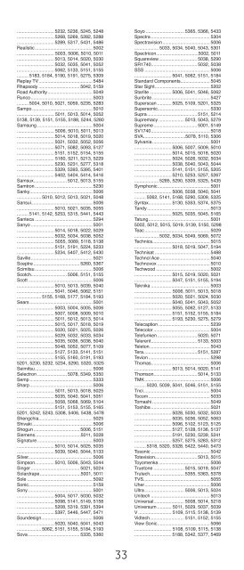 Universal Remote Instruction Manual - Jasco Products