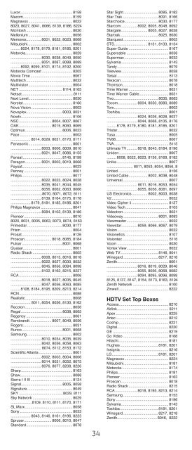 Universal Remote Instruction Manual - Jasco Products