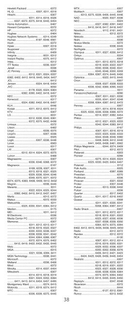 Universal Remote Instruction Manual - Jasco Products