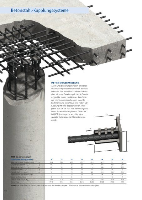 Details anzeigen - bei Bauservice Fuhs