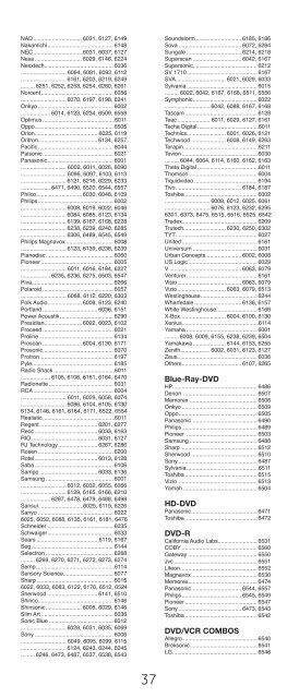 Universal Remote Instruction Manual ... - Jasco Products