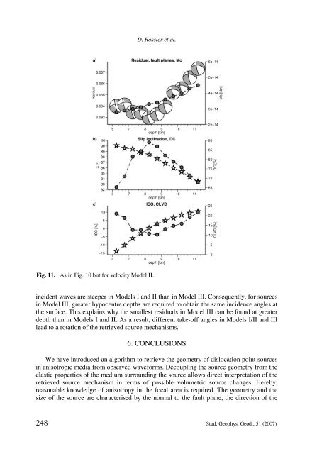 Stud. Geophys. Geod., 51 (2007) - SW3D