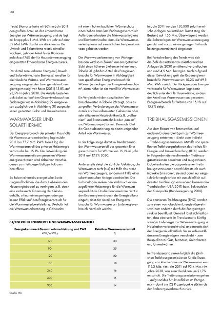 Shell Heating Study