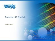 IP Portfolio - TowerJazz