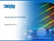 IP Portfolio - TowerJazz