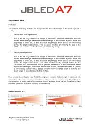 Photometrische Daten JBLED A7 - JB-lighting Lichtanlagentechnik ...