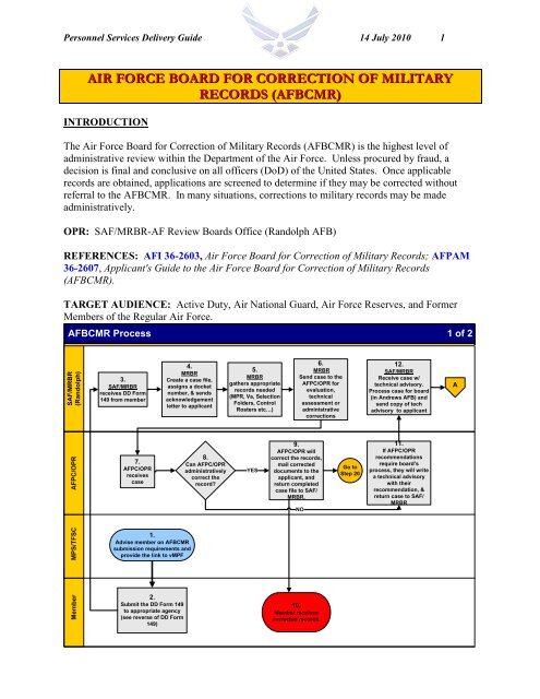 air force personnel records