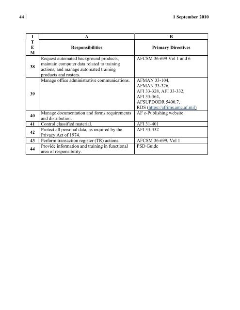 base-level personnel services delivery execution, organization