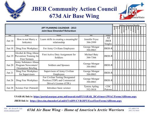673d Air Base Wing - Joint Base Elmendorf-Richardson