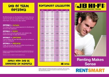 Renting Makes Sense - JB Hi Fi