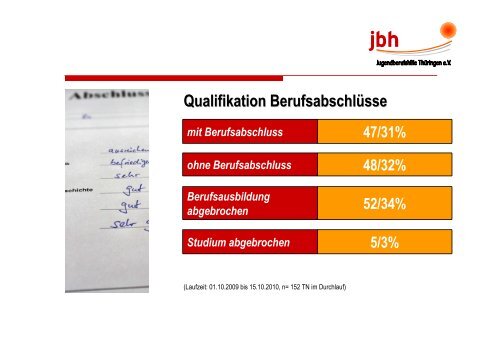 Herzlich Willkommen zum Beirat des Projektes