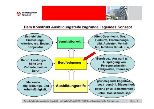 Kriterienkatalog zur Ausbildungsreife - Orientierung fÃ¼r Akteure im ...