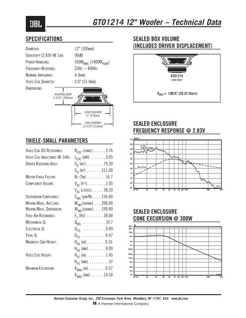 GTO1214 12&quot; Woofer – Technical Data - JBL.com