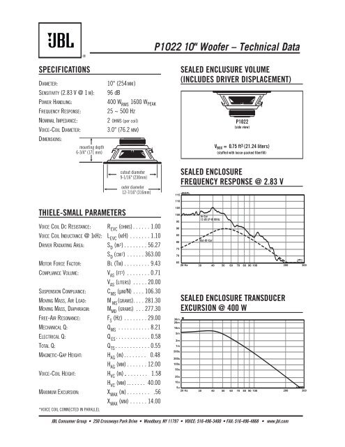 P1022 10&quot; Woofer – Technical Data - JBL.com