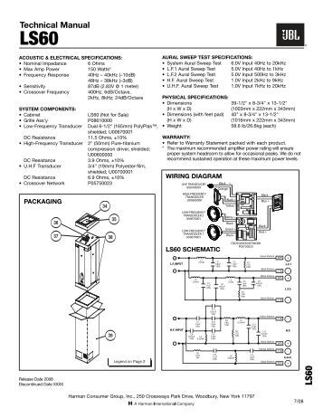Manual Manual