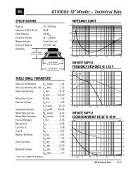 P1220D 12&quot; Woofer – Technical Data - JBL