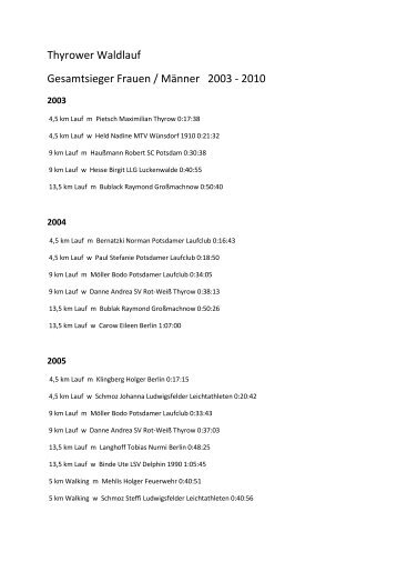 Gesamtsieger 2003 bis 2010