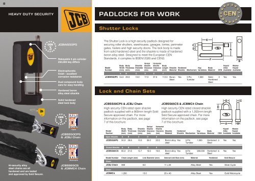 JCB Padlocks