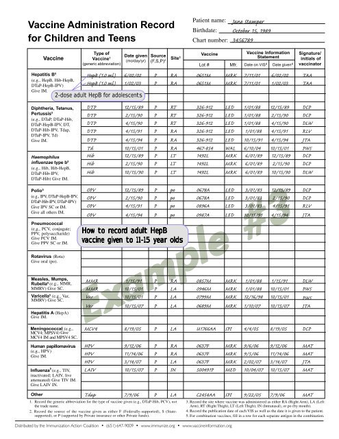 Vaccine Administration Record for Children and Teens - SNPhA