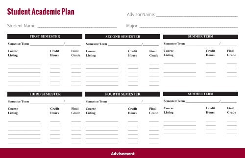 Jones Upclose - Orientation Packet - Jones County Junior College