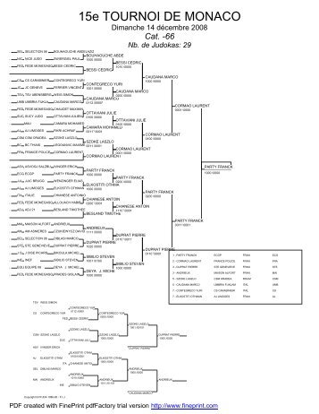 14/12/2008 : Tournoi International - Monaco - Judo Club Maisons ...