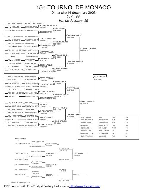 14/12/2008 : Tournoi International - Monaco - Judo Club Maisons ...