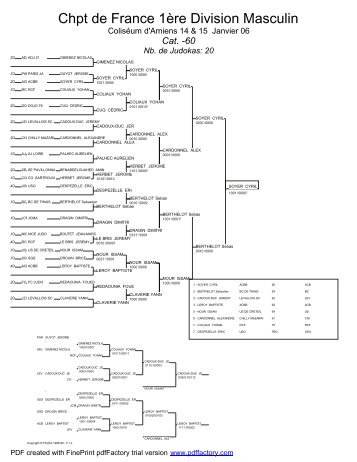 15/01/2006 : Championnats de France 1e division - Amiens