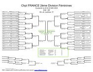 22/05/2004 : Championnats de France 2e division - Paris ... - JCMA