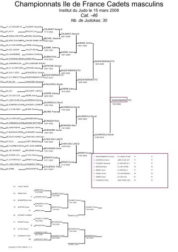 Championnats Ile de France Cadets masculins - Judo Club Maisons ...