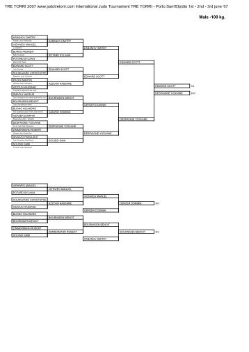 Tournoi International - Tre Torri - Judo Club Maisons Alfort