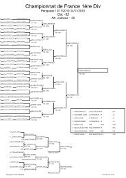 Championnat de France 1Ã¨re Division - Boulazac - Judo Club ...