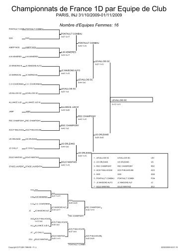 Championnats de France 1D par Equipe de Club - Judo Club ...