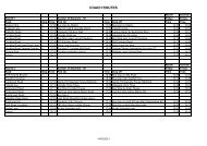 Coach Routes from March 2013