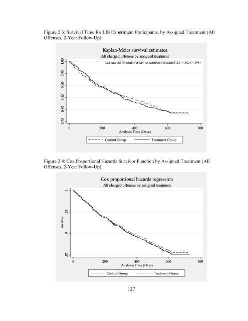 The Effects of Sanction Intensity on Criminal Conduct - JDAI Helpdesk