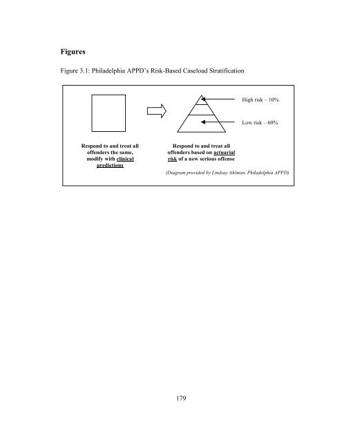 The Effects of Sanction Intensity on Criminal Conduct - JDAI Helpdesk