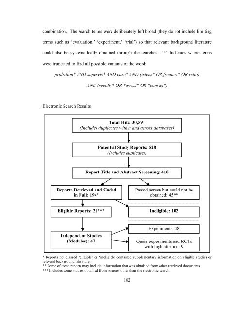 The Effects of Sanction Intensity on Criminal Conduct - JDAI Helpdesk