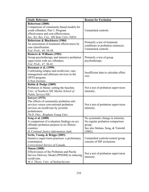 The Effects of Sanction Intensity on Criminal Conduct - JDAI Helpdesk